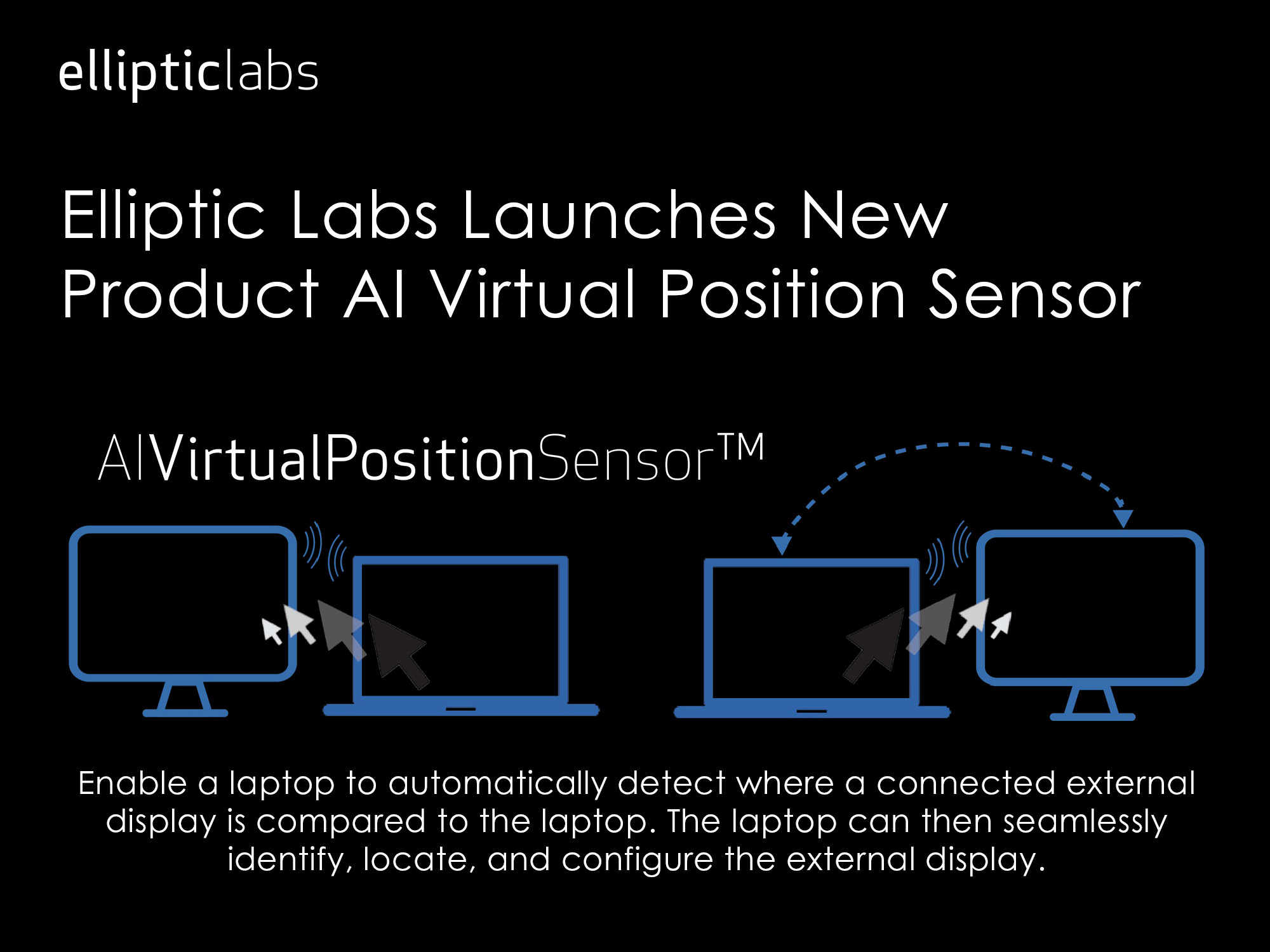 Elliptic Labs面向笔记本市场推出全新产品: AI Virtual Position Sensor™, 可自动进行外部显示设置