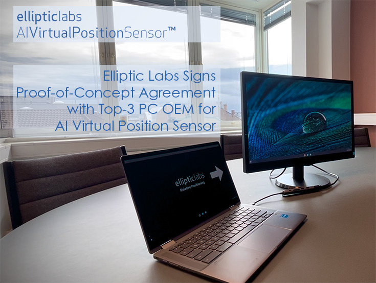 Elliptic Labs就其新产品AI Virtual Position Sensor™与排名前三的笔记本电脑制造商签署概念验证协议